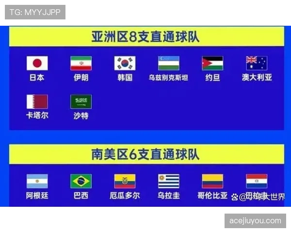 世界杯传统强队谁拥有最均衡攻守结构 世界杯传统强队谁拥有最均衡攻守结构